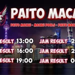 Data Macau